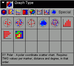 Special icon graph types