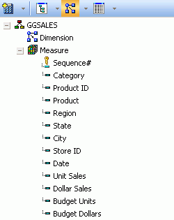 fields displayed in dimension/measure tree