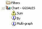 Gauge chart dimensions