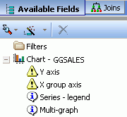 Optional bar chart dimensions