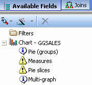Required and optional pie chart dimensions
