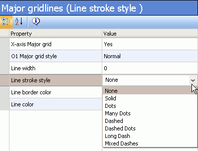 available line stroke style options