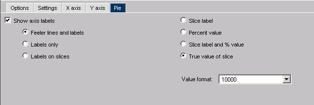 Pie subtab MR