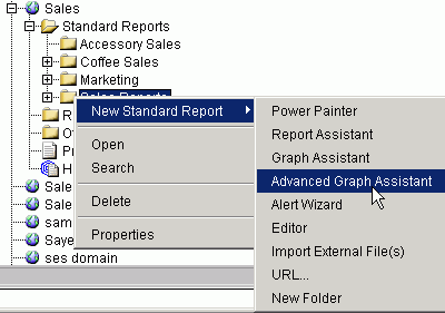 Advanced Graph Assistant in Standard Reports