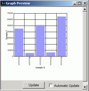 3D bar graph DevStudio