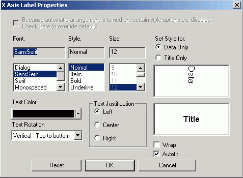 Style Labels on the X-axis tab