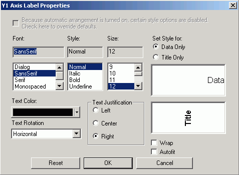 Style Labels on the Y-axis tab