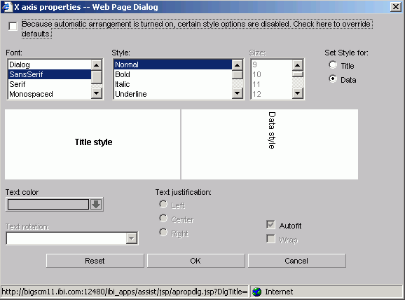 Style Labels on the X-axis tab