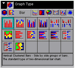 Bar icon graph types
