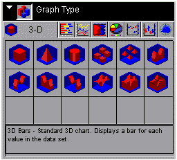 3-D icon graph types