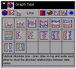 Line icon graph types