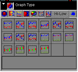 Hi-Low icon graph types