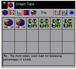 Pie icon graph types